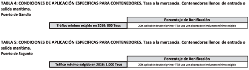 Imagen: /datos/imagenes/disp/2015/260/11644_059.png