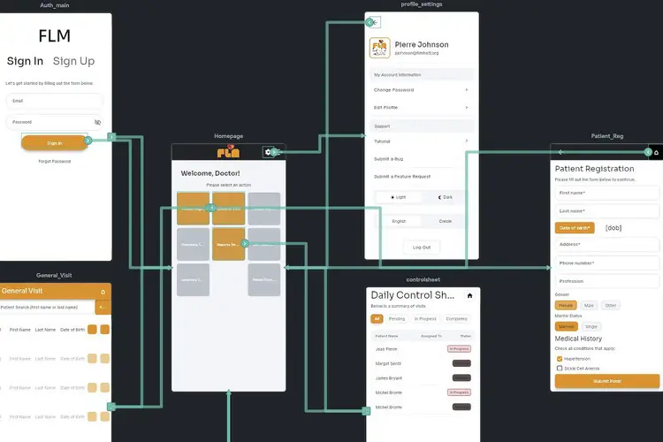 Screen shots showing mock data in the electronic medical records (EMR) system CMU developed to help a rural Haitian health clinic better track patient care. 
