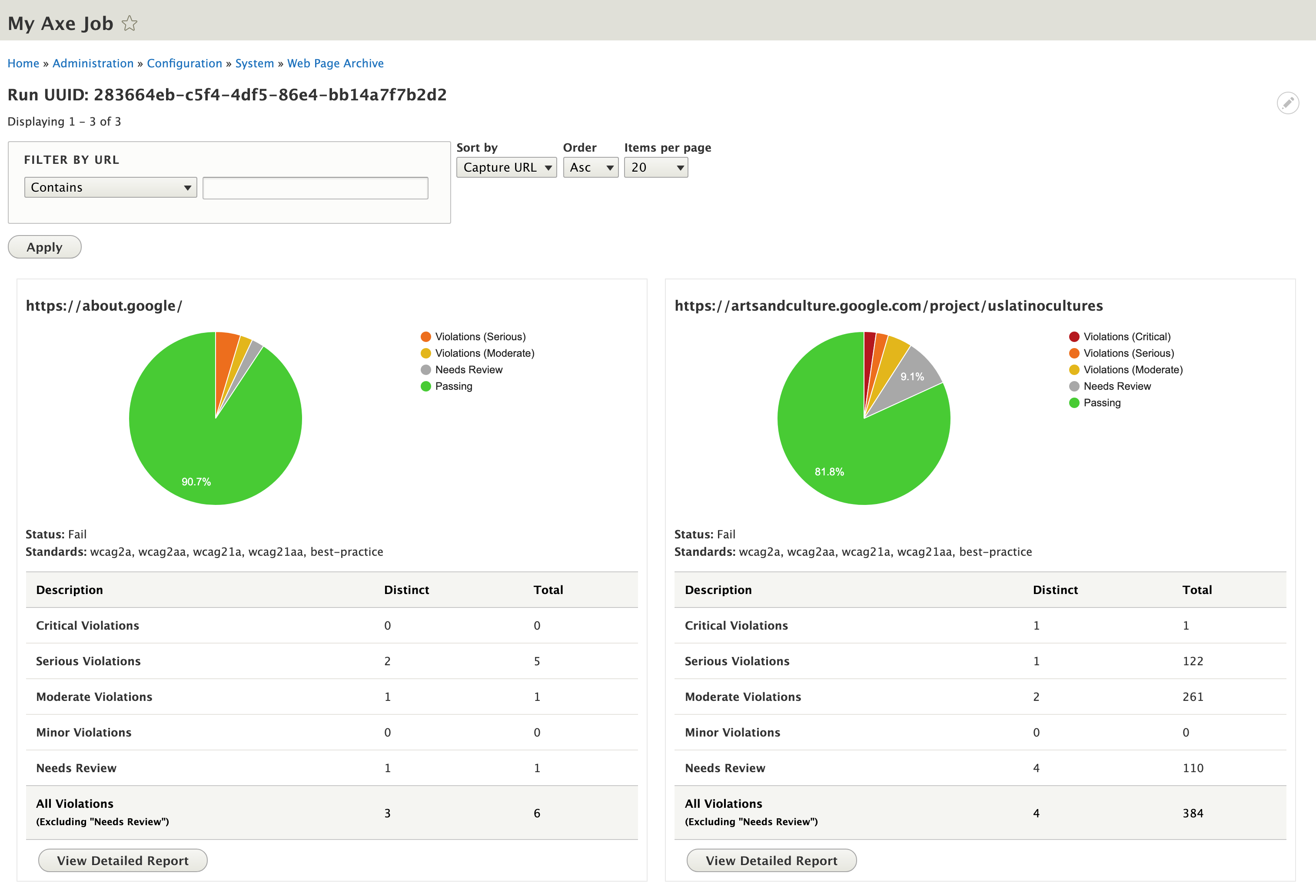 Screenshot of overview report