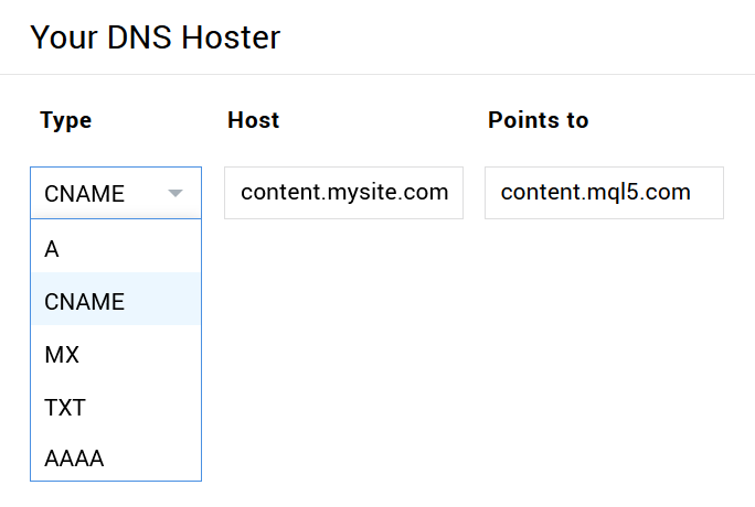 Contoh penambahan rekod CNAME