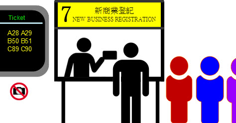 Information about Business Registration Information about Business Registration