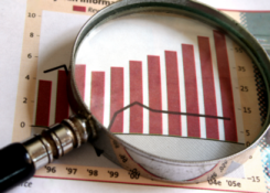 L'économie de France