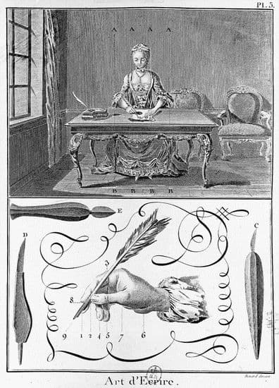 Planche extraite de l'Encyclopédie Planche extraite de l'Encyclopédie