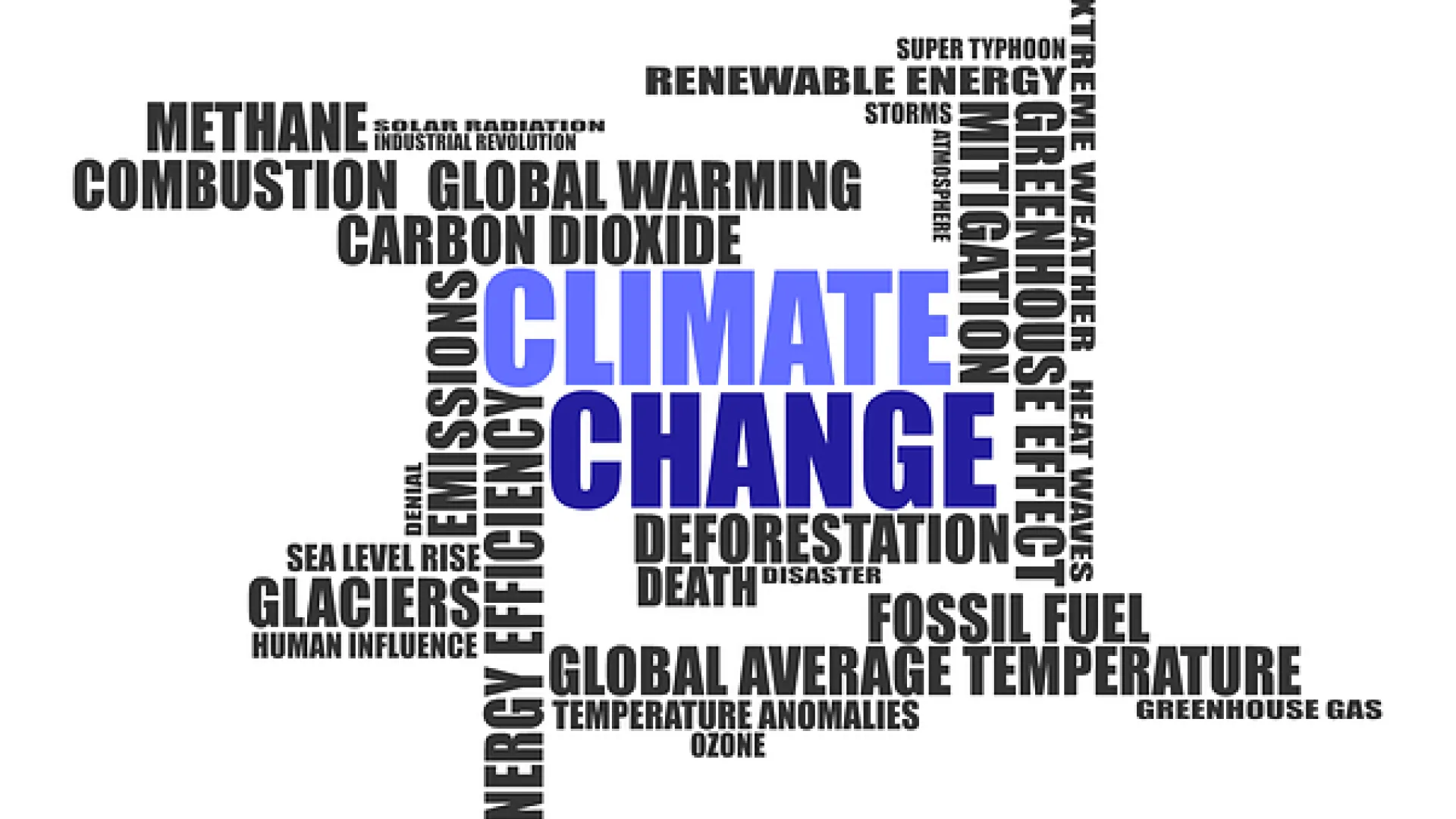 Cambiamenti climatici e salute dell'uomo