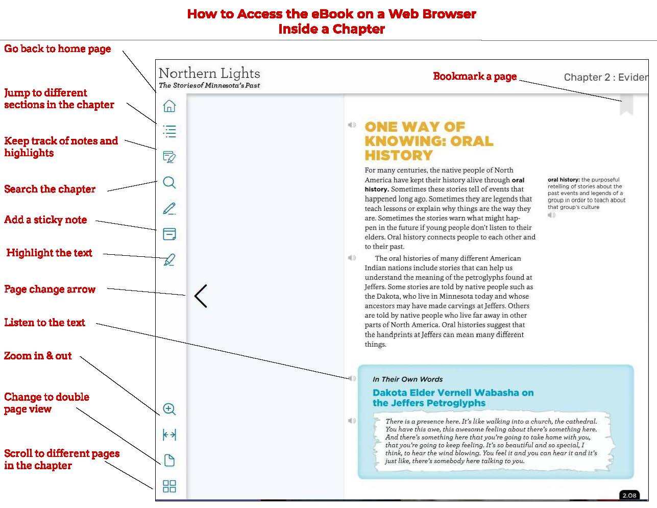 How to use NL eBook on a Web browser internal interface.