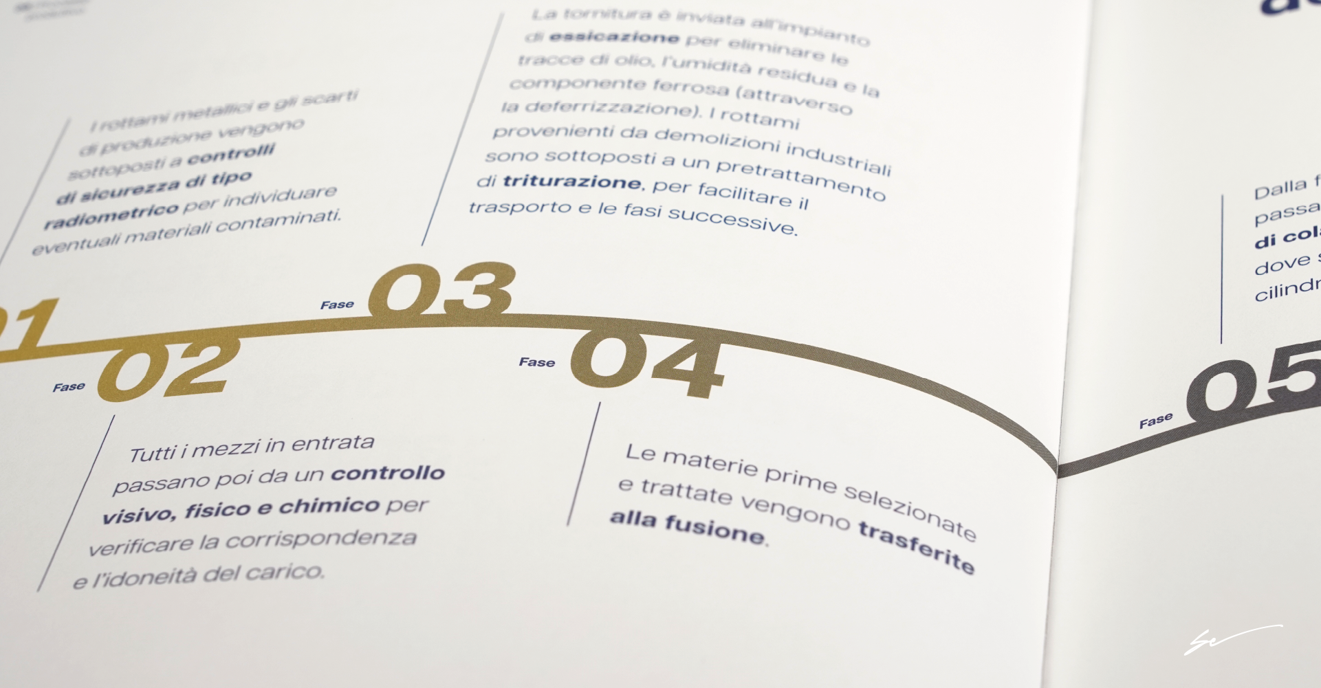 Nuova veste grafica company profile