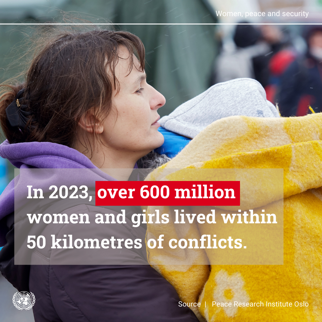 Card about the number of women who live close to conflict