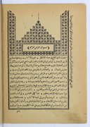 Kamāl al-muḥāḍaraẗ fī ādāb al-baḥṯ wa-al-munāẓaraẗ <br> Fattanī. 1888
