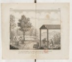 Papier de bambou <br> Arts, métiers et cultures de la Chine, représentés dans une suite de gravures [...] <br> P.-M. Martial. 1815