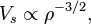 V_s \propto \rho^{-3/2},