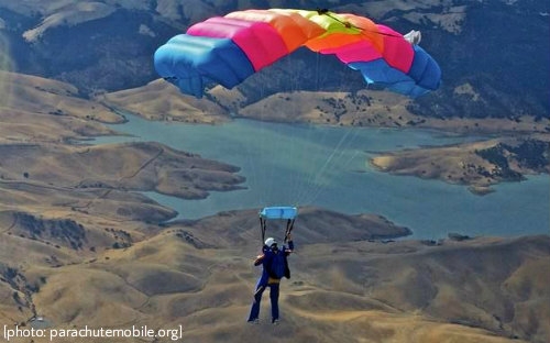 http://www.arrl.org/images/view//Get_Involved_Parachute.jpg