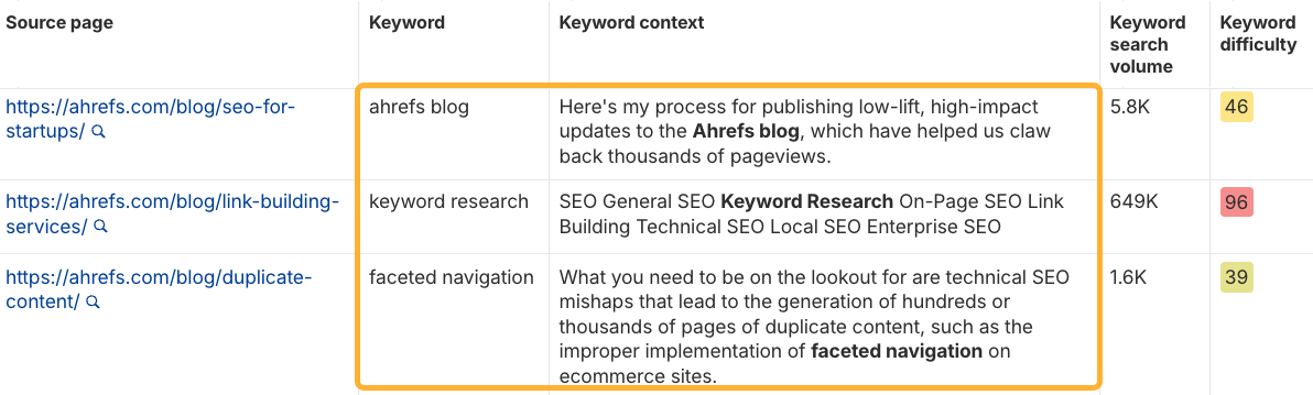 Ahrefs' Site Audit containing a report for internal link opportunities.