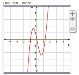 fcn4