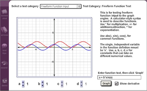 graph