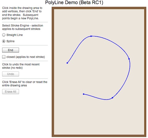 spline2