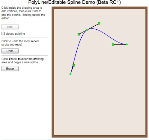 spline2