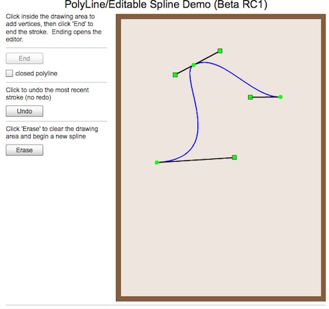 spline3
