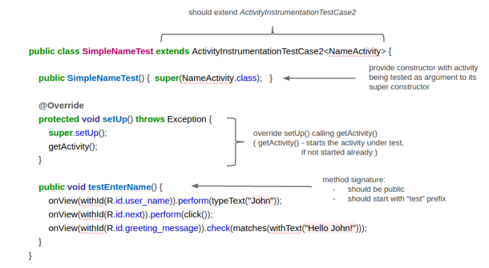 Espresso example test class