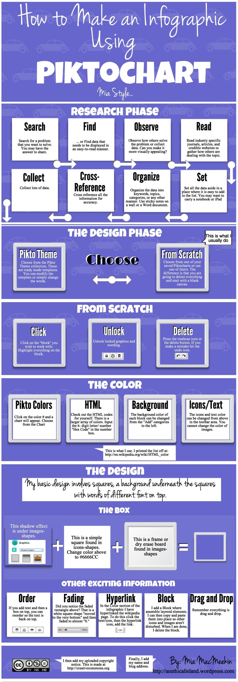 How to Make a Piktochart infogrpahic