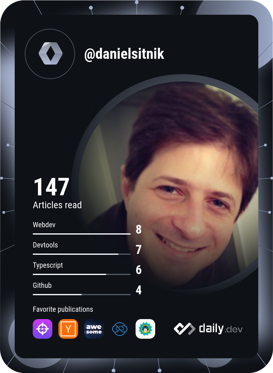 Daniel Sitnik's Dev Card