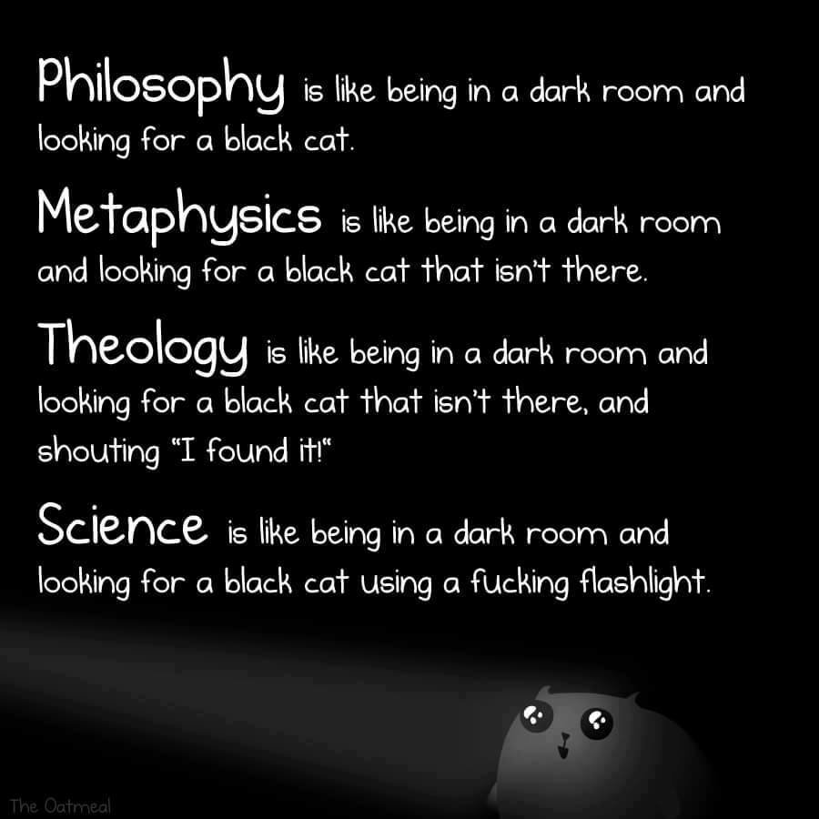 Religion
