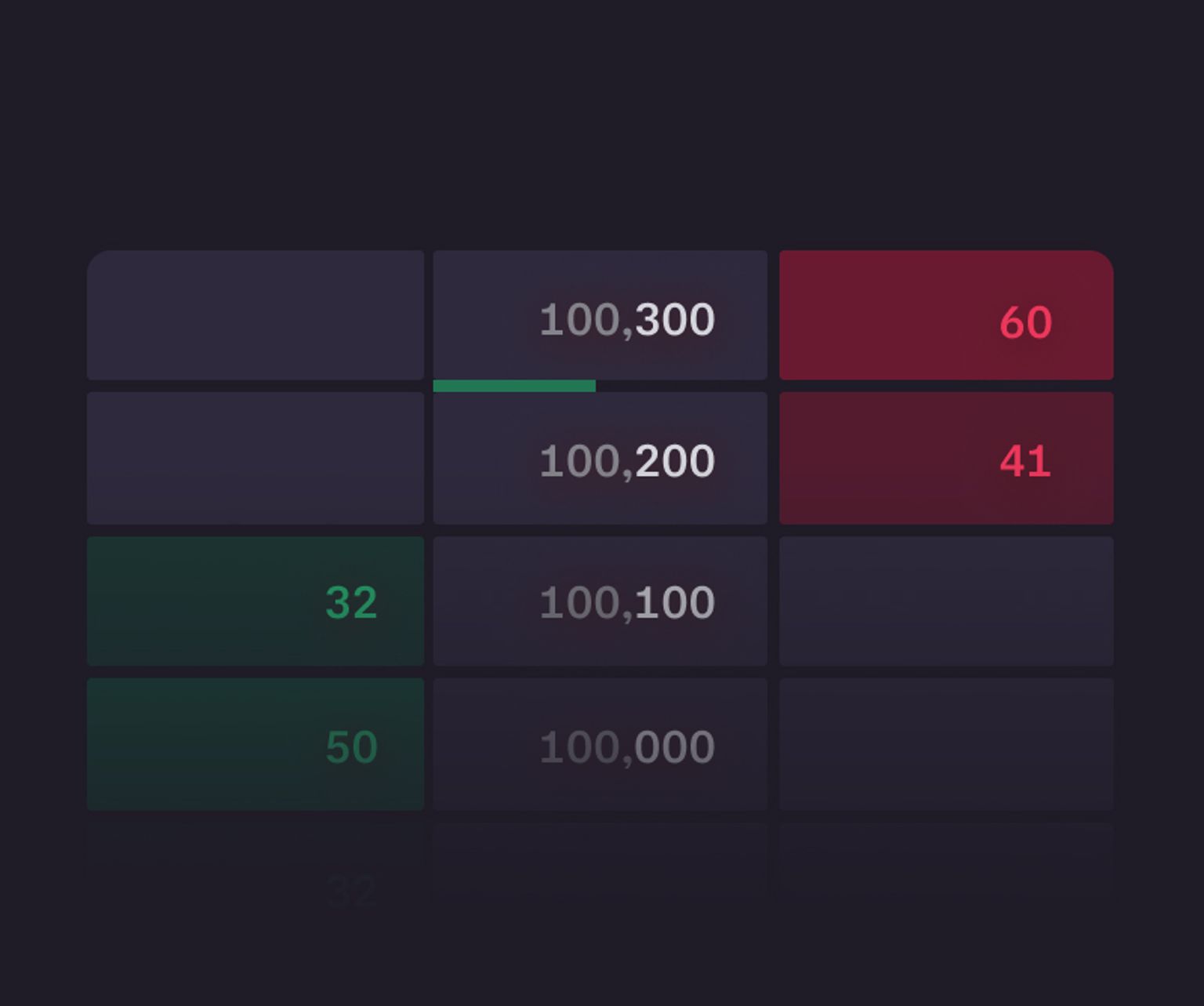 Real time data