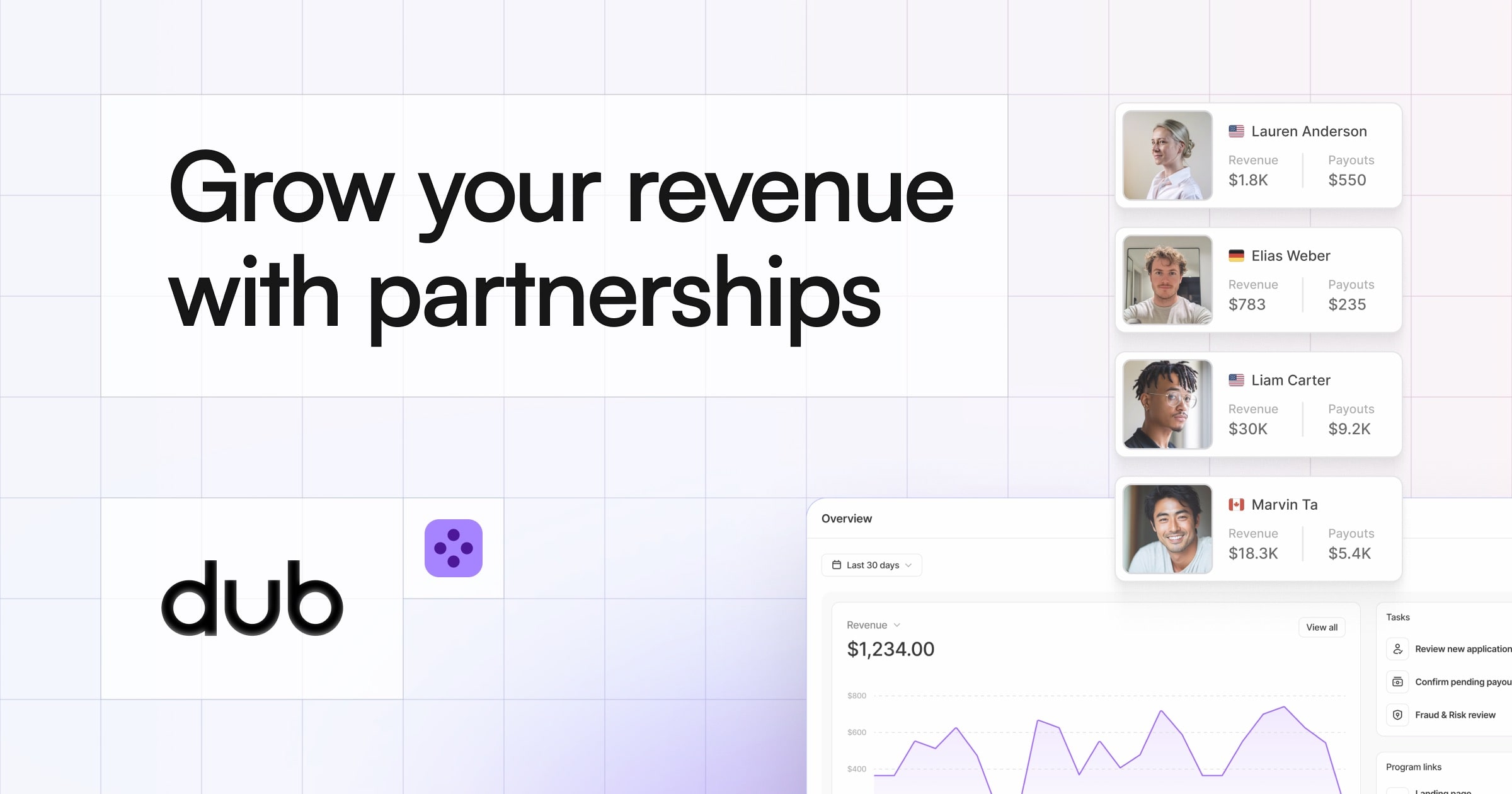 Introducing Dub Partners