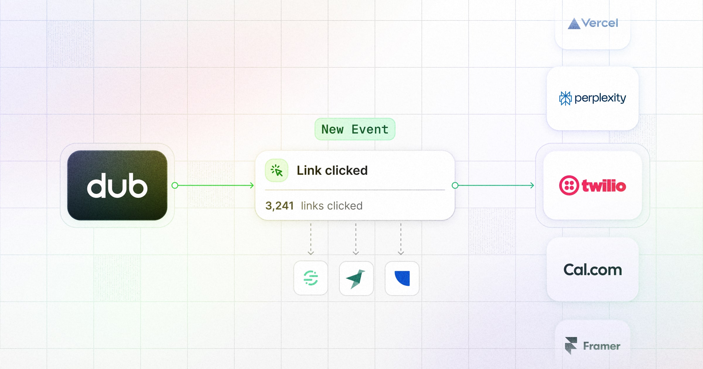 Introducing real-time webhooks for Dub