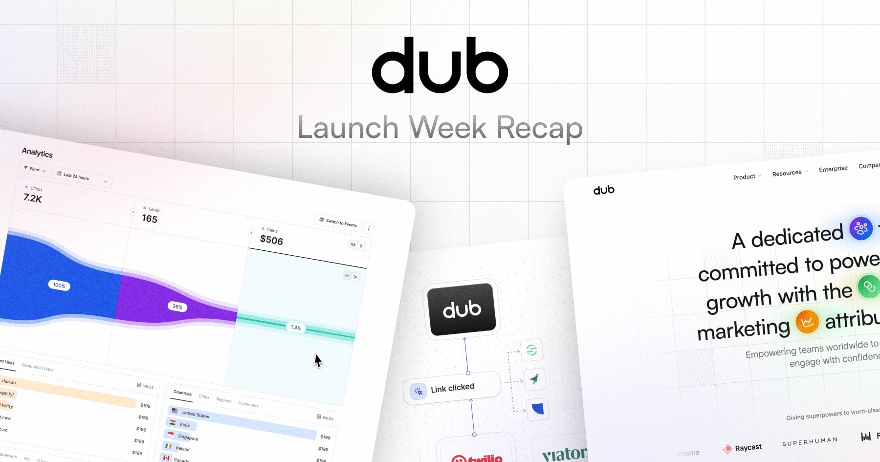 Launch Week Recap: Celebrating 1 year of Dub