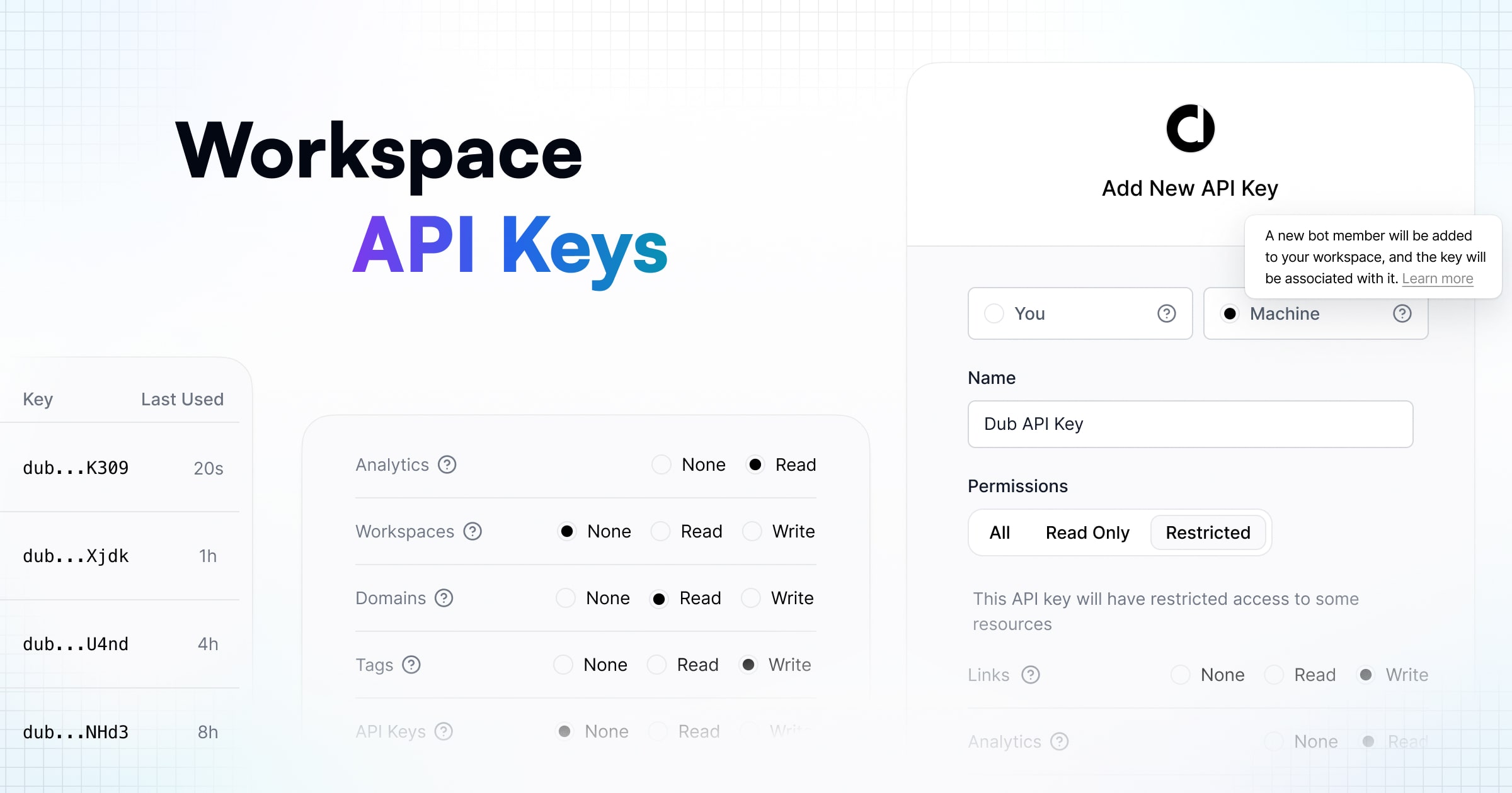 Introducing Workspace API Keys