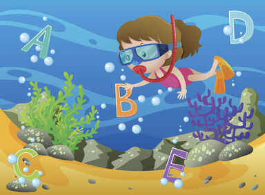 What Are Word Families?