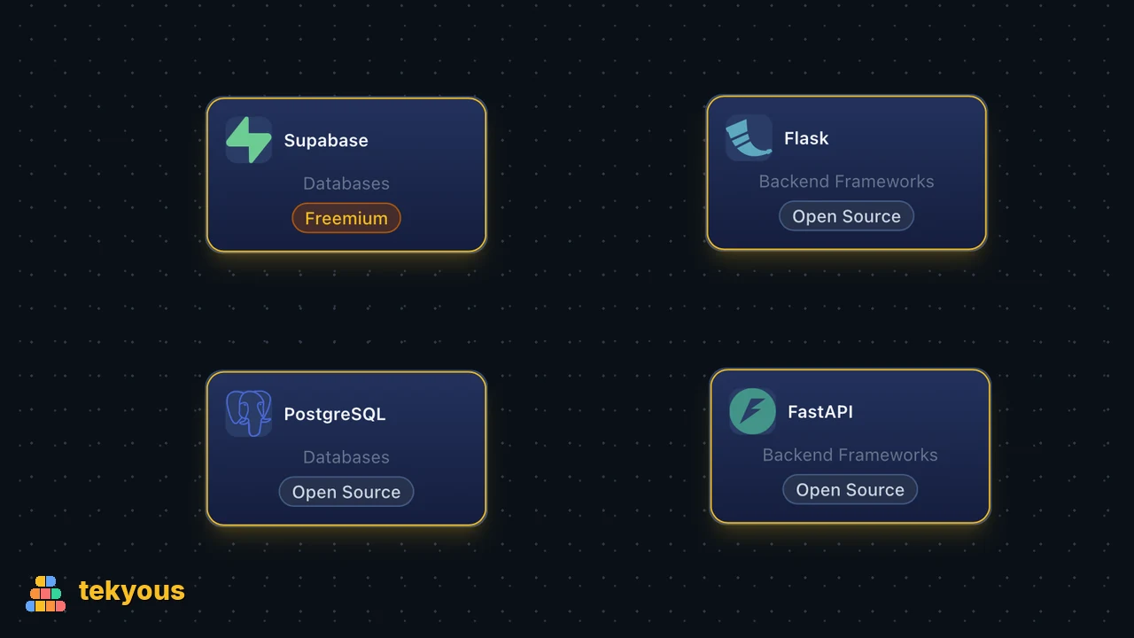 When to Pair Supabase with a Backend Framework