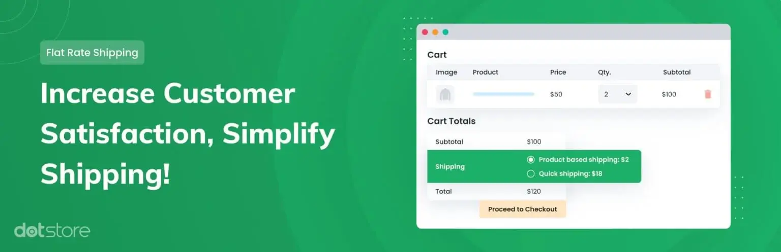 flat-rate-shipping – aThemes Flat Rate Shipping Plugin For WooCommerce plugin