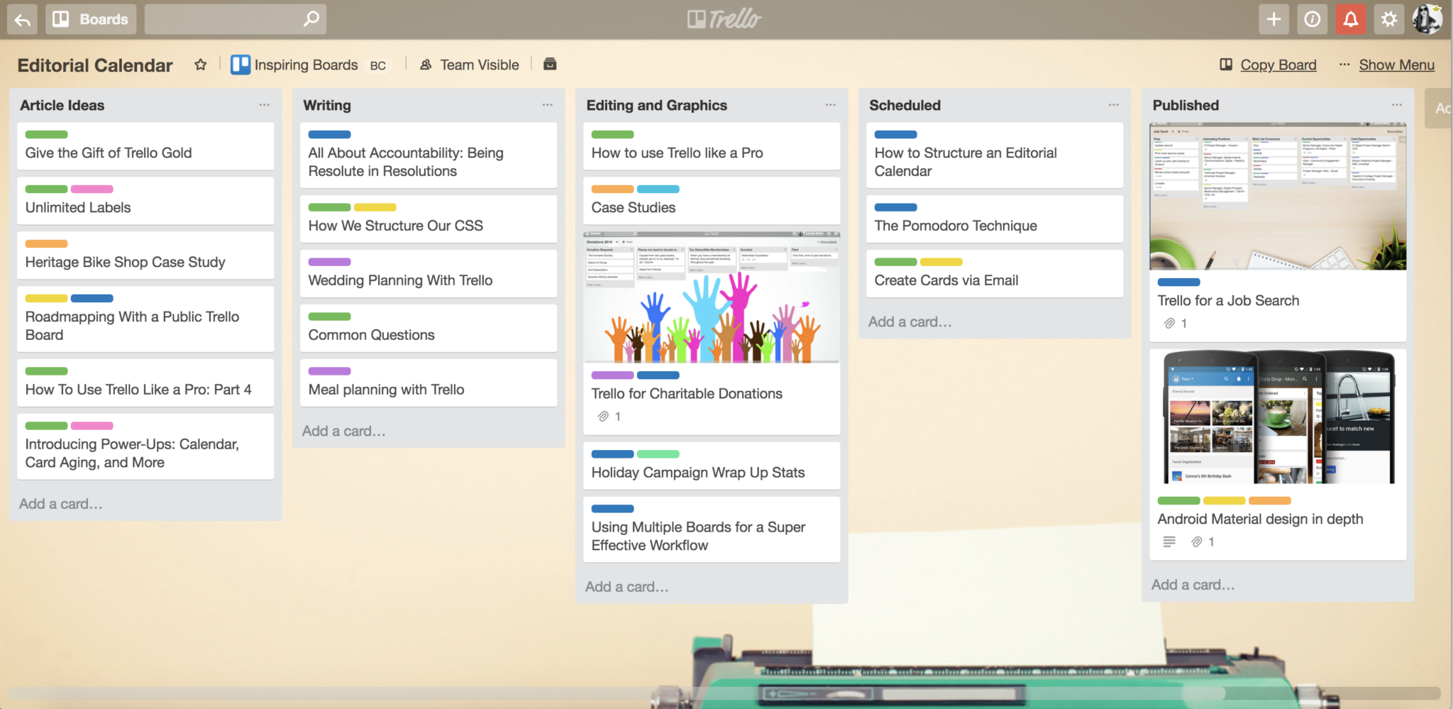 Trello board example of editorial calendar workflow
