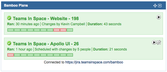 Jira gadget shows bamboo plans and history for selected projects.