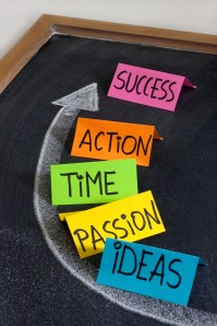 components of success concept on blackboard