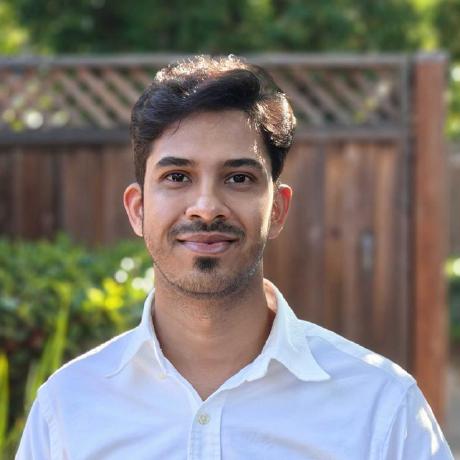 gohilankit