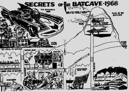 Batcaverna68