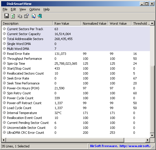DiskSmartView DiskSmartView