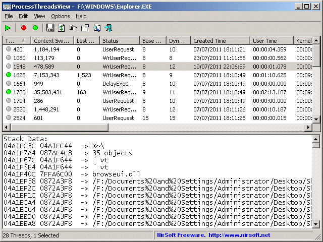 ProcessThreadsView ProcessThreadsView