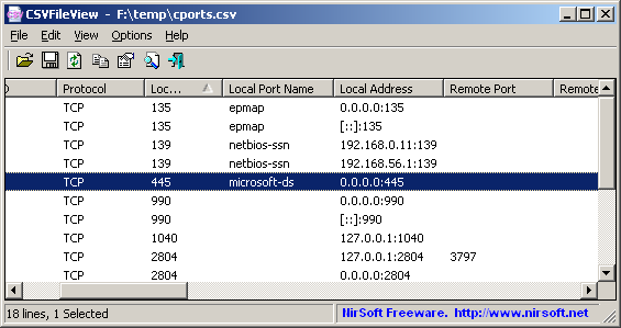 CSVFileView CSVFileView