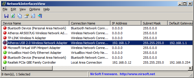 NetworkInterfacesView
