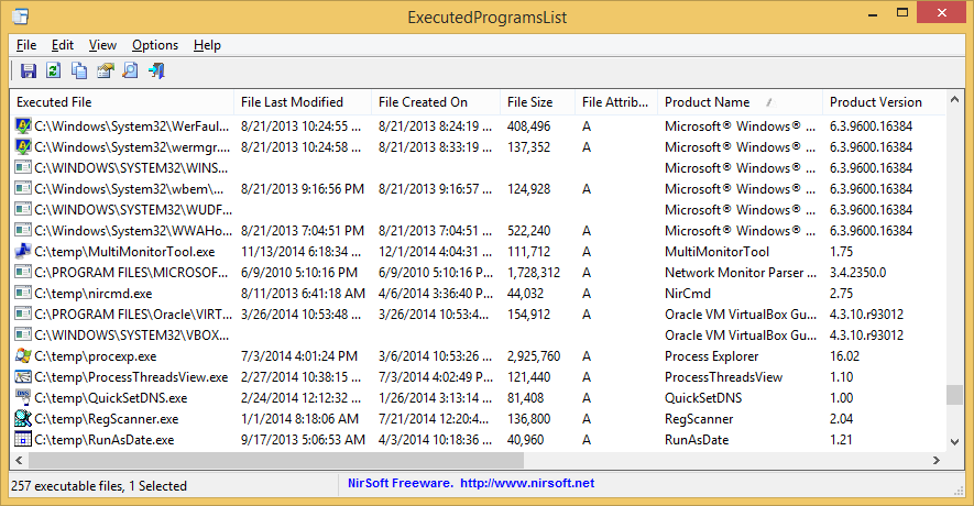 ExecutedProgramsList