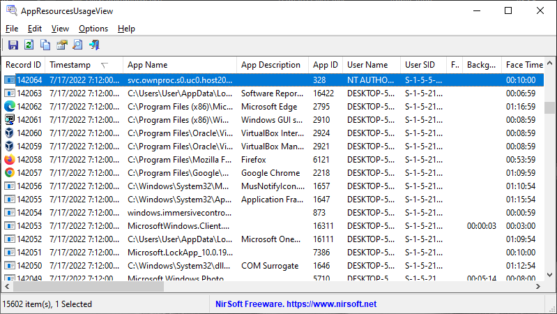 App Resources Usage Viewer