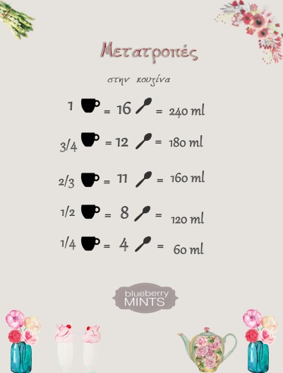 metatropes