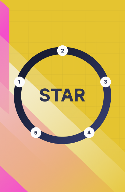 STAR Cycle