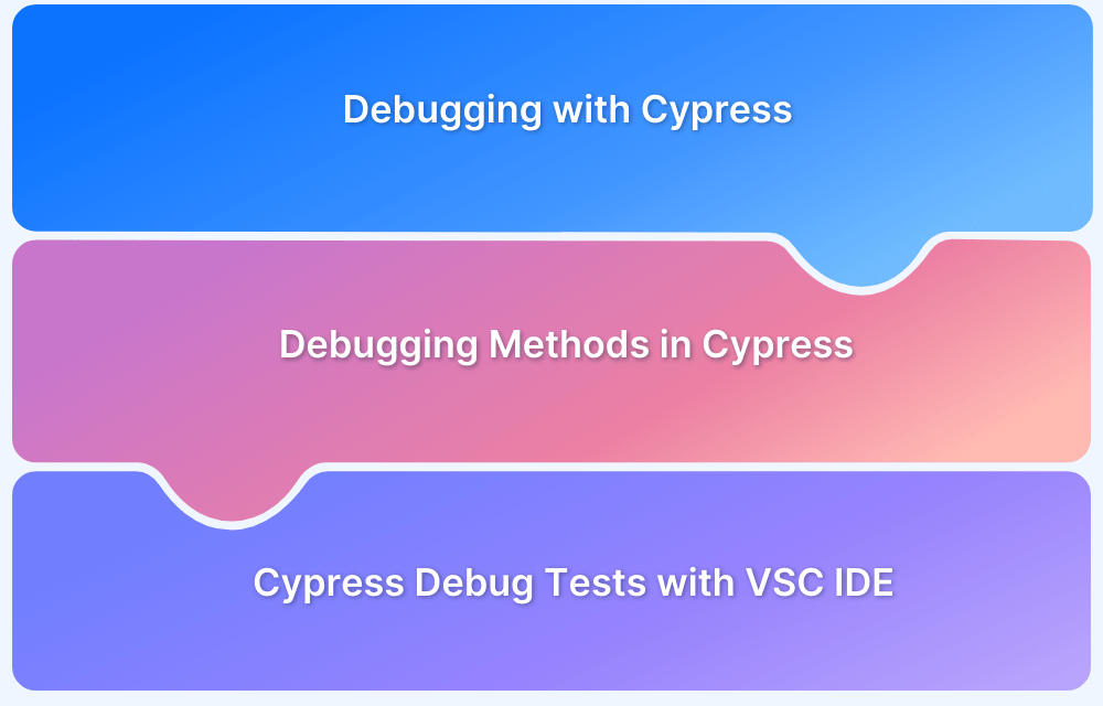 How-to-start-with-Cypress-Debugging-Top-5-Methods