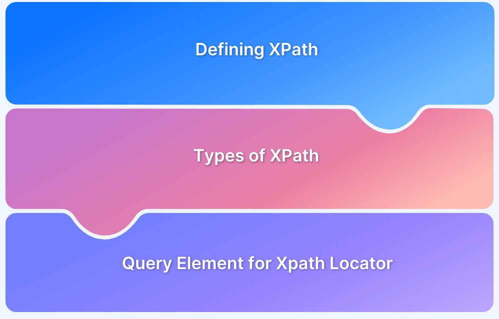 Quick-XPath-Locators-Cheat-Sheet