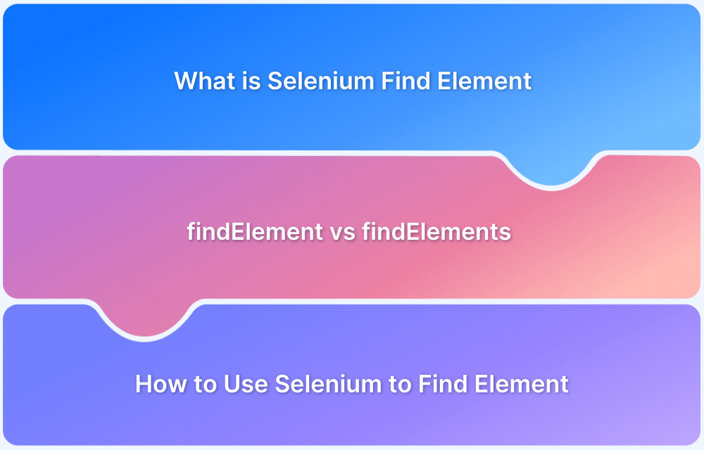 findElement-and-findElements-in-Selenium