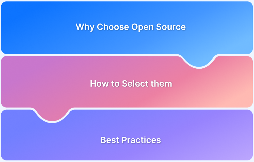 Open Source AI Testing Tools